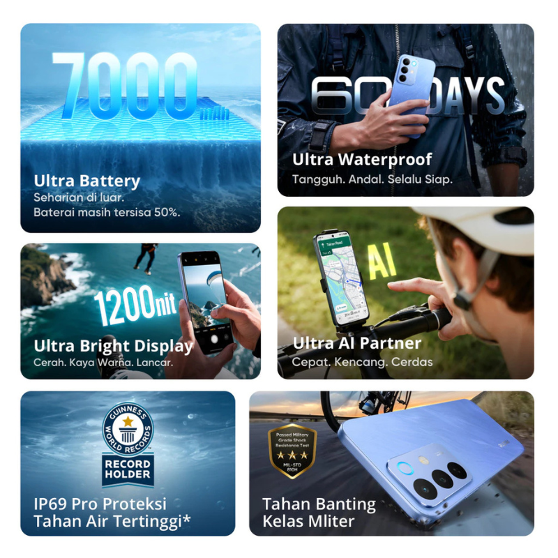 REALME C85 4G